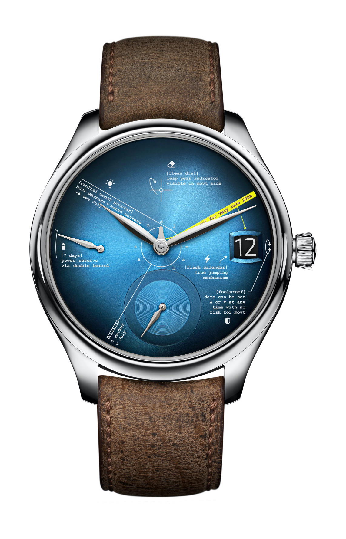 H. Moser & Cie Endeavour Perpetual Calendar Tutorial