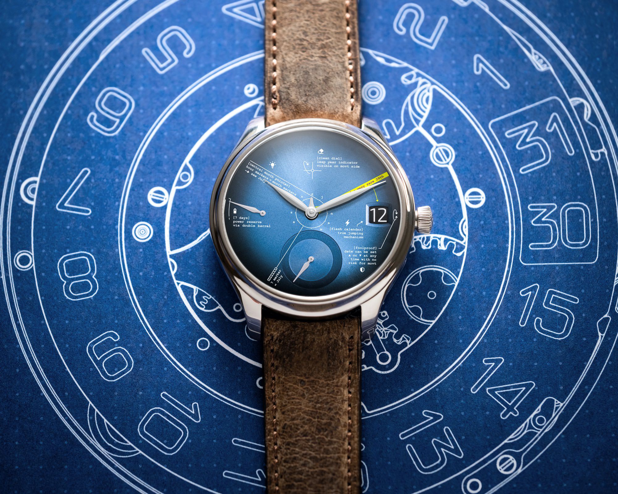 H. Moser &amp; Cie Endeavour Perpetual Calendar Tutorial