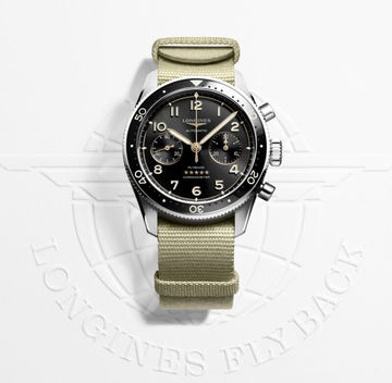 Longines Spirit Flyback “Pioneering Flyback Chronographs”