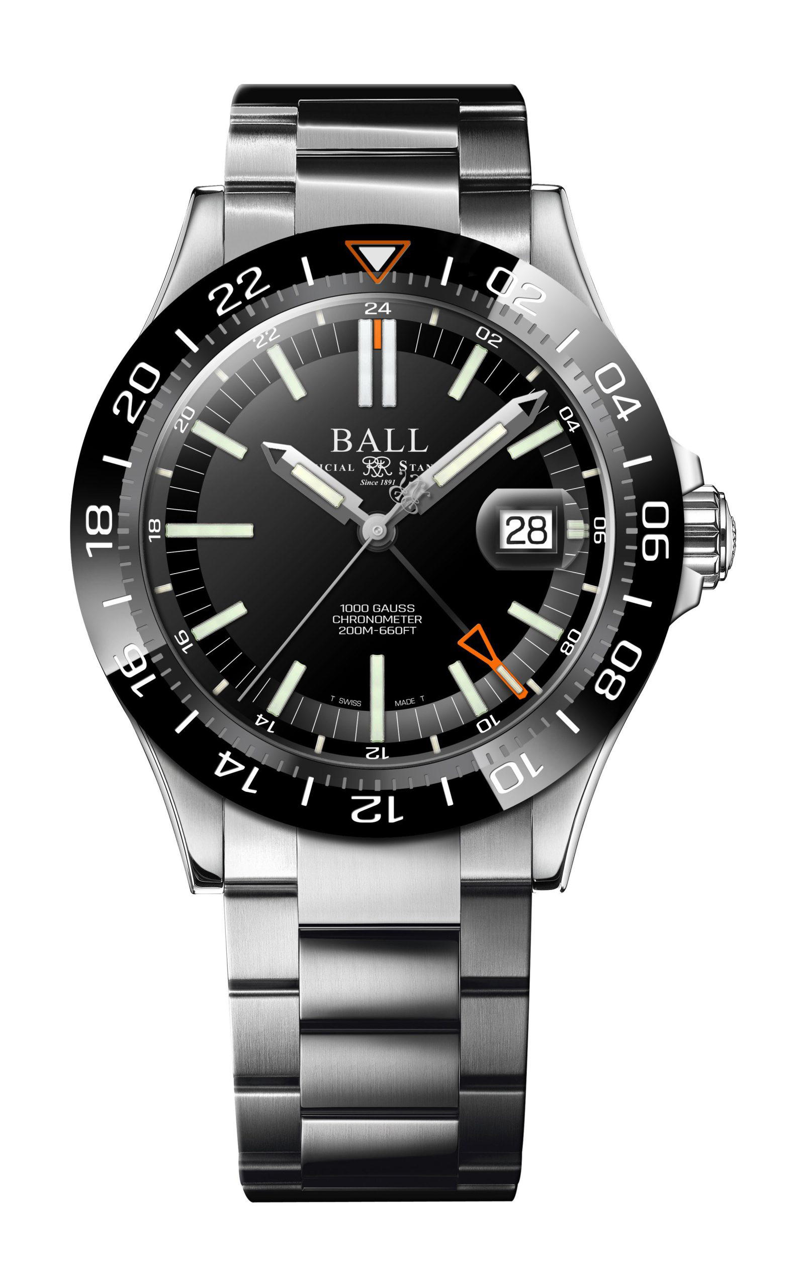 BALL Engineer III Outlier
