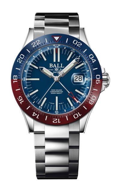 BALL Engineer III Outlier