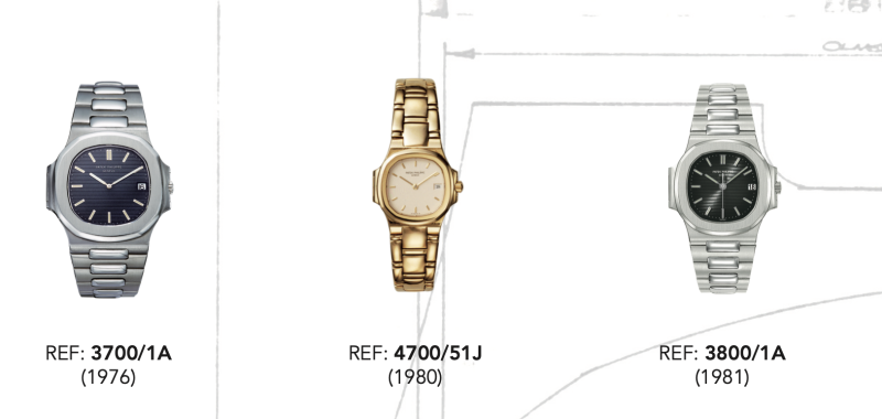 The Beginnings of the Patek Philippe Nautilus